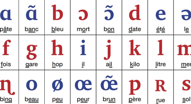phonetique franais transcription